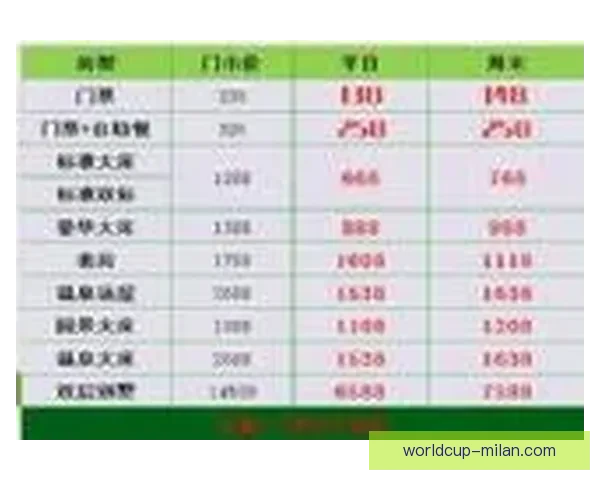 世界杯体育竞猜预测策略与数据分析全面指南助你精准把握胜负走势