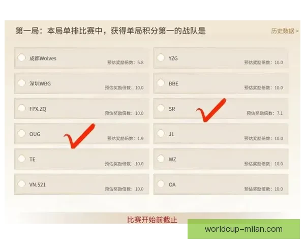世界杯竞猜赔率网站全方位分析全球赛事赔率变化助您精准预测投注策略 世界杯竞猜赔率网站全方位分析全球赛事赔率变化助您精准预测投注策略