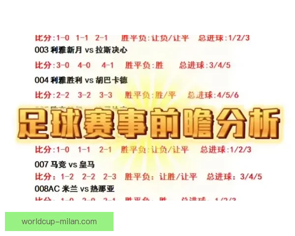 精准分析足球赛事,独家比分预测助你轻松赢取胜利 精准分析足球赛事,独家比分预测助你轻松赢取胜利