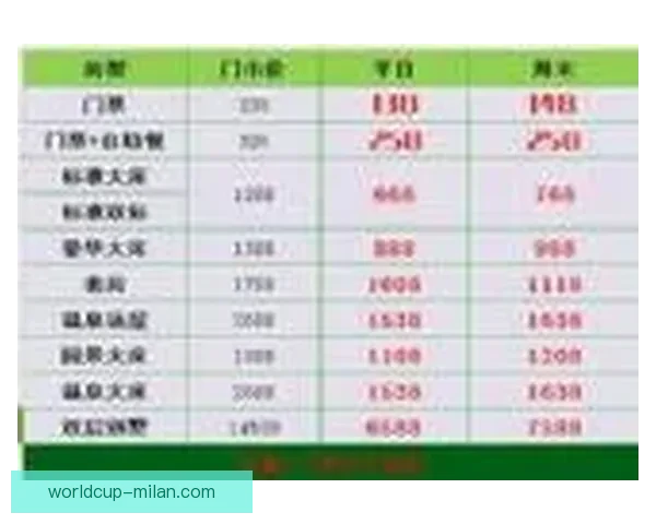 世界杯体育竞猜预测策略与数据分析全面指南助你精准把握胜负走势