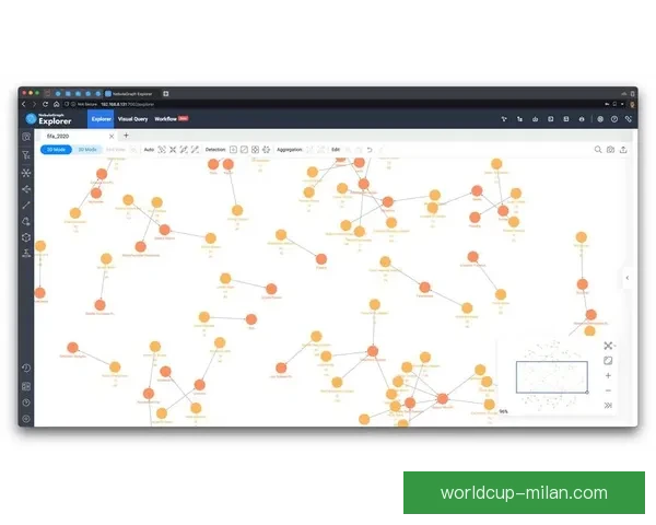 世界杯体育竞猜预测策略与数据分析全面指南助你精准把握胜负走势