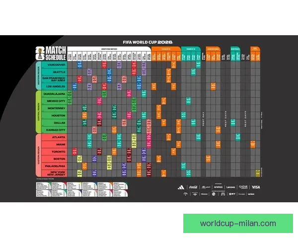 美加墨世界杯最新赛程分析与胜负赔率全面预测