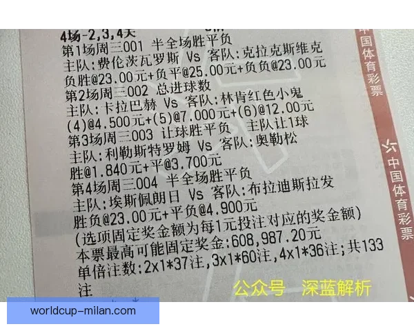 世界杯赛事精准竞猜投注攻略助你稳抓胜利机会